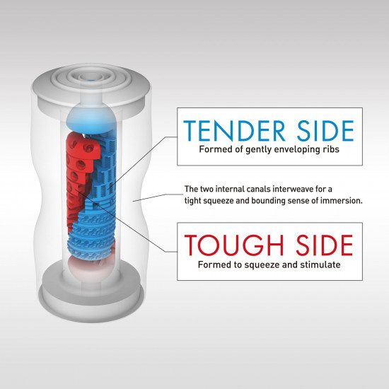 TENGA Мастурбатор Dual Sentation Cup