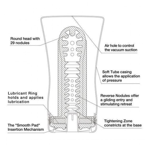 TENGA & Keith Haring Мастурбатор Soft Tube