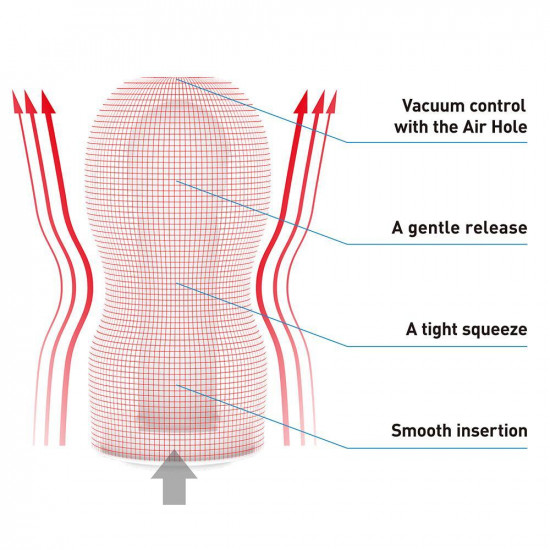 TENGA Мастурбатор Original Vaccum Cup Gentle