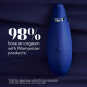 Бесконтактный клиторальный стимулятор Womanizer Premium синий
